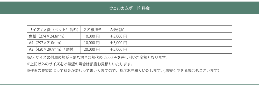 ウェルカムボード